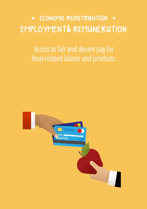 Employment & remuneration: Access to fair and decent pay for food-related labour and products