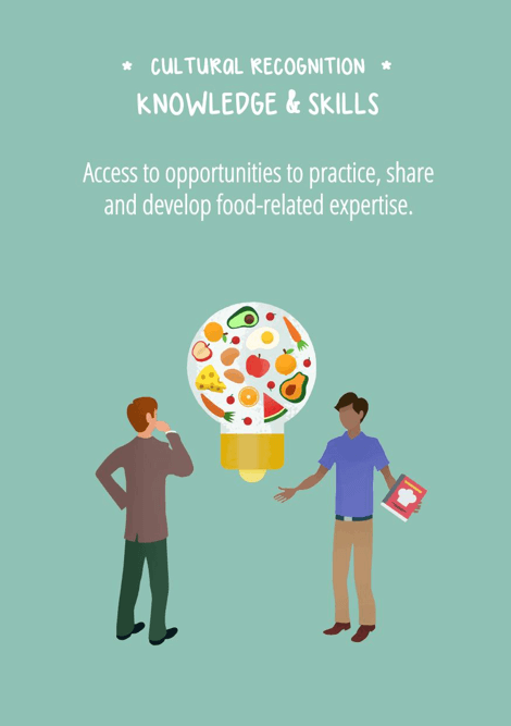 Knowledge & skills: Access to opportunities to practice, share and develop food-related expertise